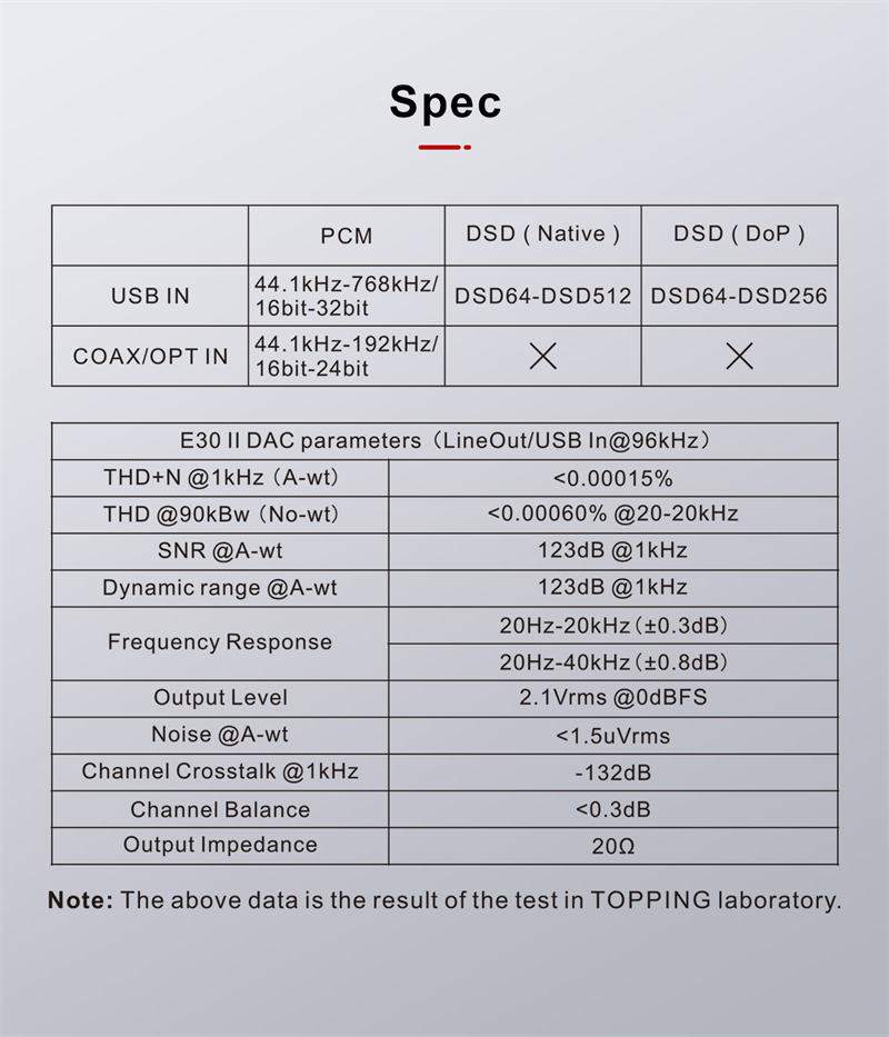 TOPPING-E30-II-Dual-AK4493S-Decoder-DAC-XU208-32bit768k-DSD512-Touch-Operation-with-Remote-Control-Hi-Res-Decoder-3256804388793772