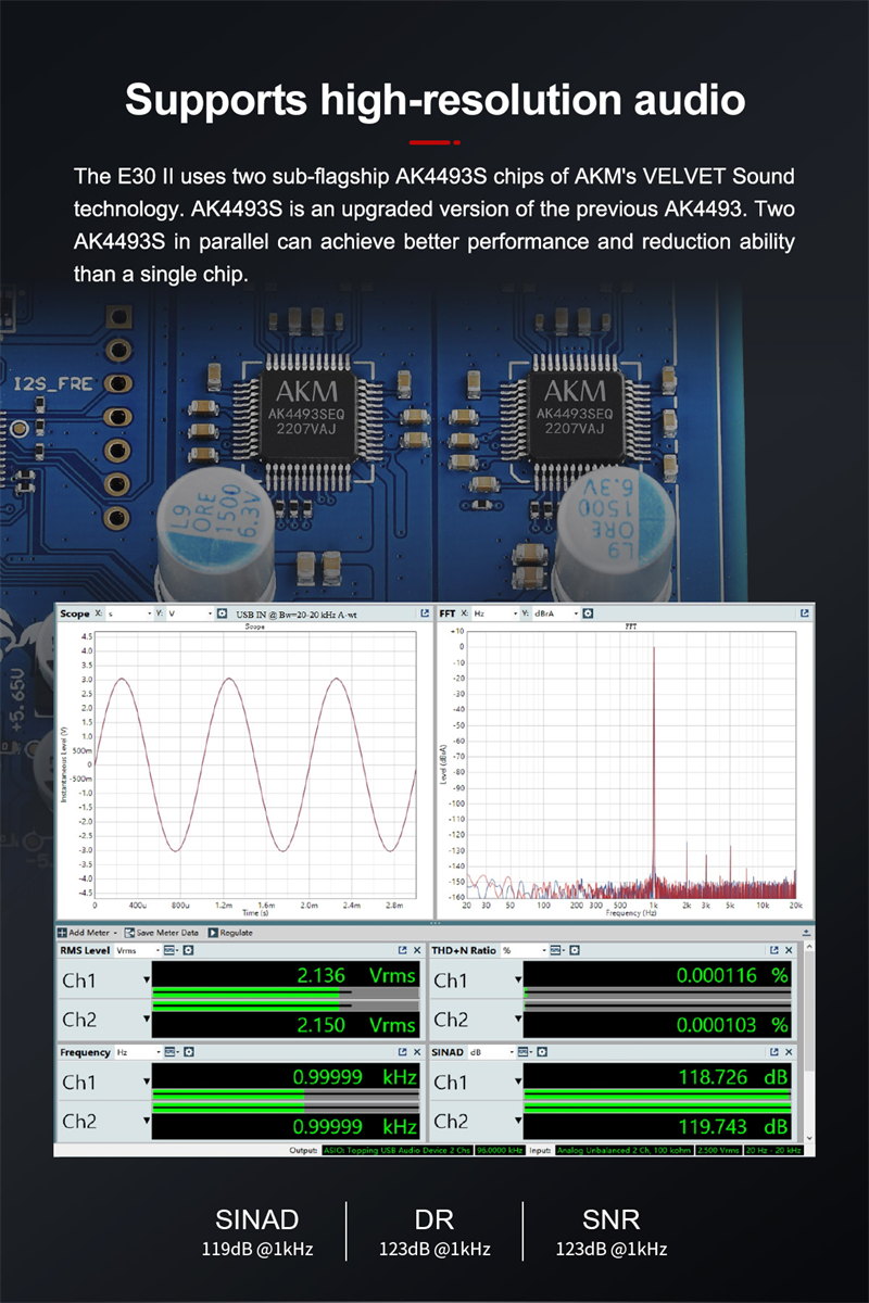 TOPPING-E30-II-Dual-AK4493S-Decoder-DAC-XU208-32bit768k-DSD512-Touch-Operation-with-Remote-Control-Hi-Res-Decoder-3256804388793772