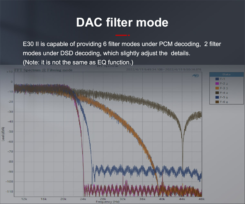 TOPPING-E30-II-Dual-AK4493S-Decoder-DAC-XU208-32bit768k-DSD512-Touch-Operation-with-Remote-Control-Hi-Res-Decoder-3256804388793772