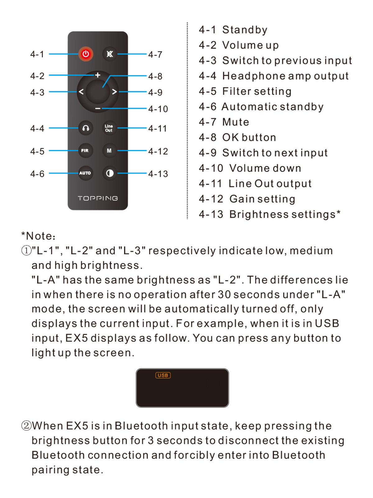 TOPPING-EX5-MQA-DAC-Headphone-Amplifier-ES9038Q2M2-Bluetooth-50-Decoder-with-Remote-Control-3256802912164205
