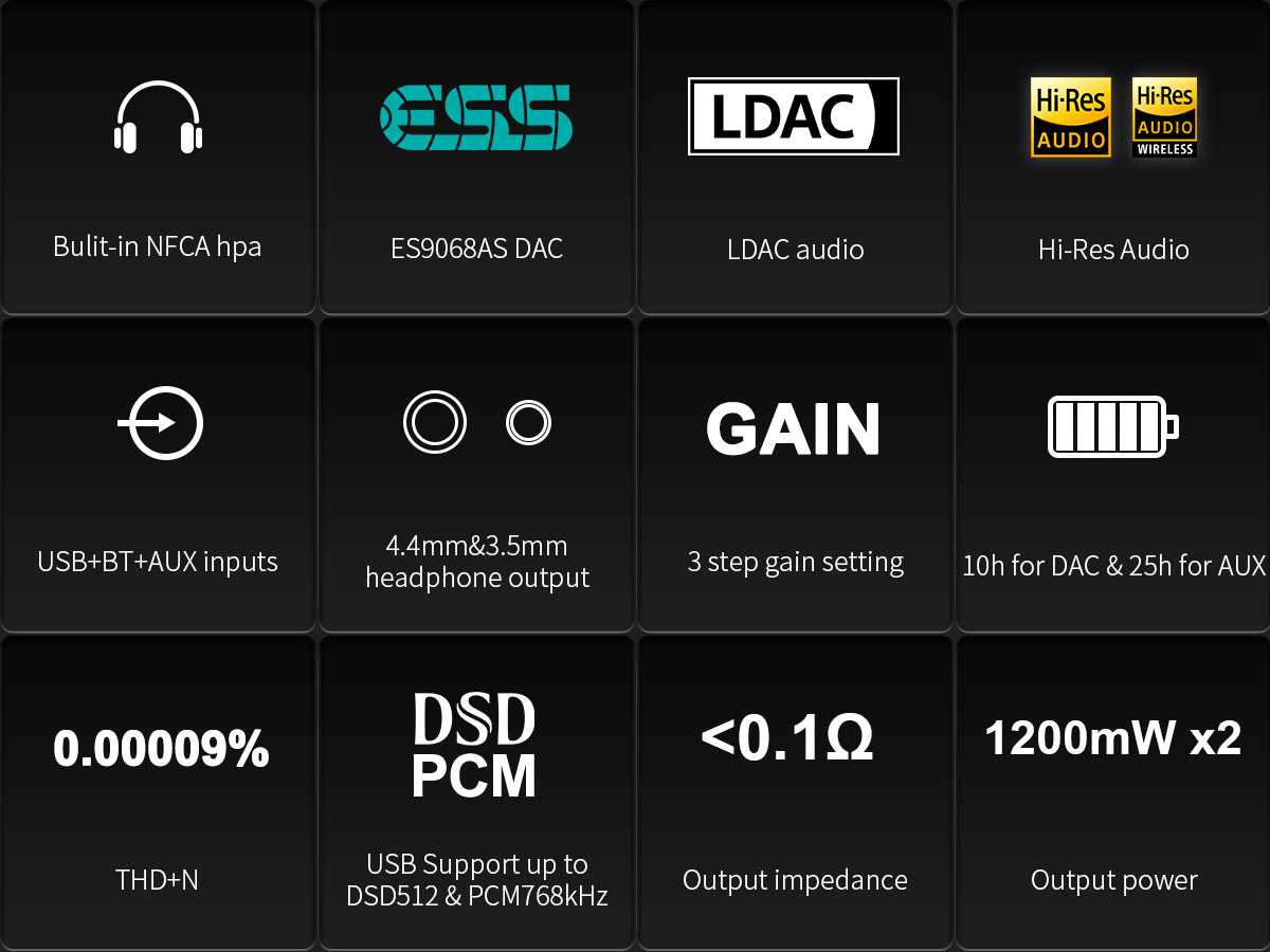 TOPPING-G5-Headphone-Amplifier-Portable-ES9068AS-DACAmp-LDAC-Hi-res-Audio-Support-UP-To-DSD512-768kHz-3256804466415306