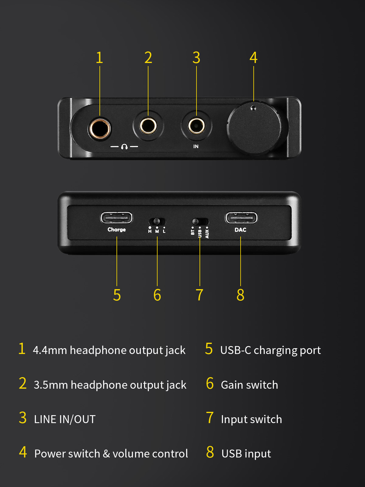 TOPPING-G5-Headphone-Amplifier-Portable-ES9068AS-DACAmp-LDAC-Hi-res-Audio-Support-UP-To-DSD512-768kHz-3256804466415306
