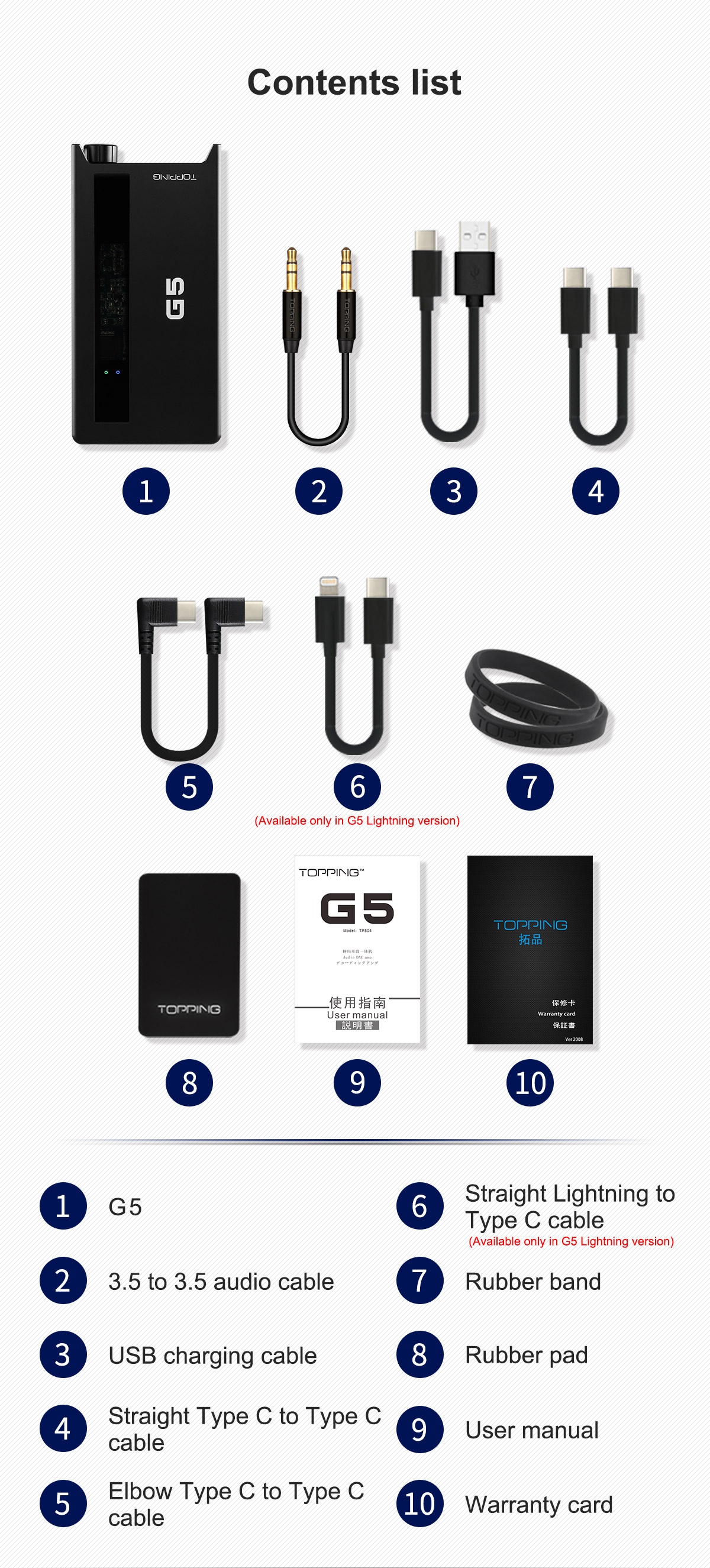 TOPPING-G5-Headphone-Amplifier-Portable-ES9068AS-DACAmp-LDAC-Hi-res-Audio-Support-UP-To-DSD512-768kHz-3256804466415306