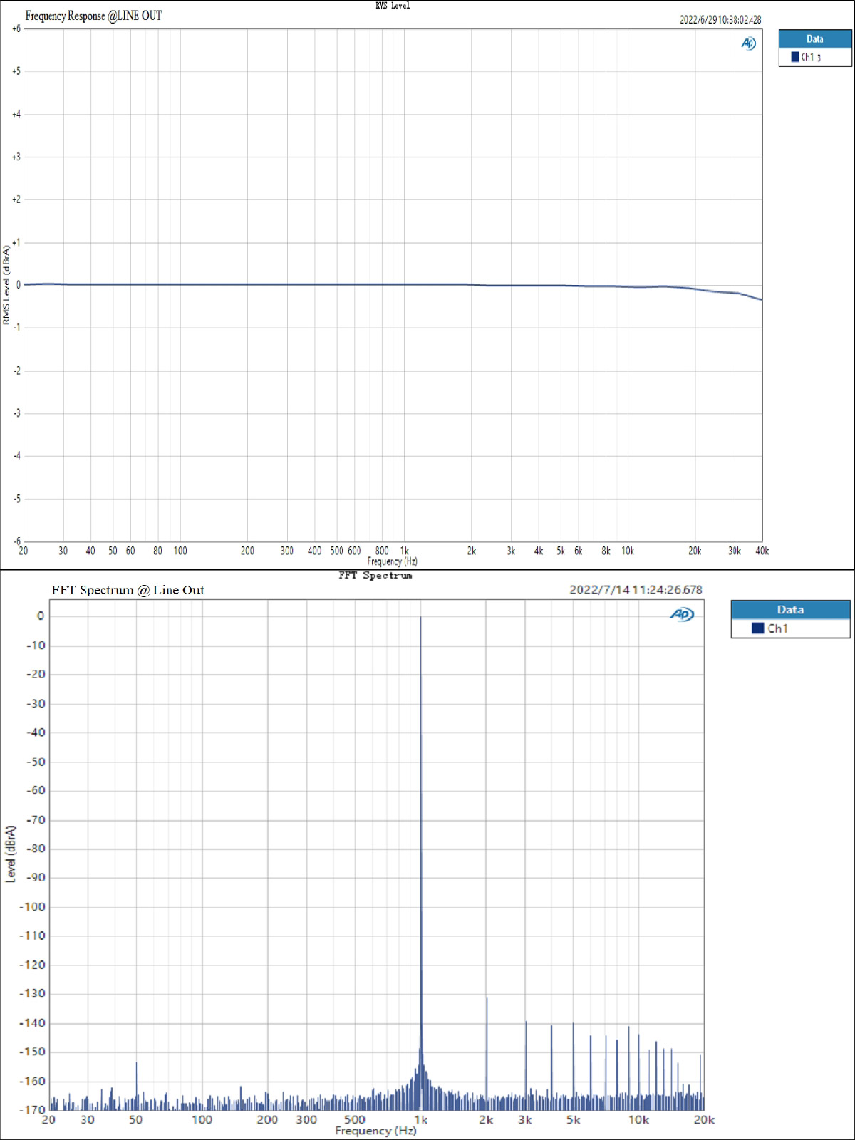 TOPPING-G5-Headphone-Amplifier-Portable-ES9068AS-DACAmp-LDAC-Hi-res-Audio-Support-UP-To-DSD512-768kHz-3256804466415306