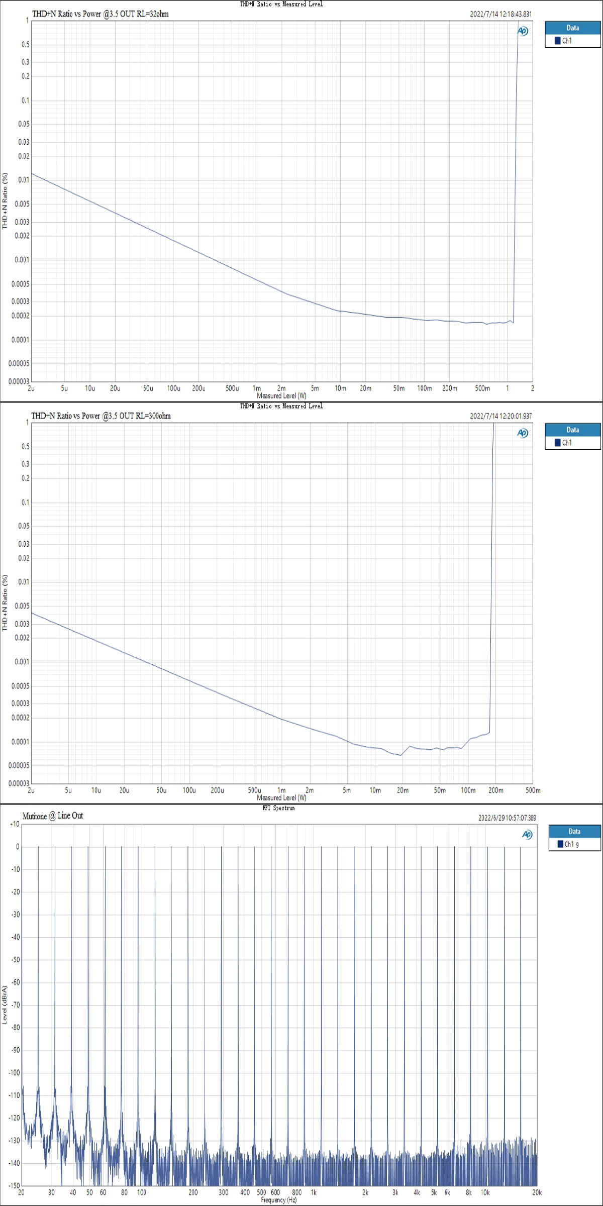 TOPPING-G5-Headphone-Amplifier-Portable-ES9068AS-DACAmp-LDAC-Hi-res-Audio-Support-UP-To-DSD512-768kHz-3256804466415306