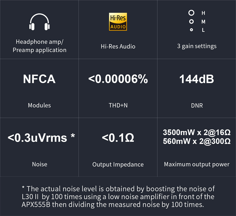 TOPPING-L30II-NFCA-Modules-UHGF-Technology-03uV-Ultra-Low-Noise-Cost-effective-Headphone-Amplifier-3256804390310522