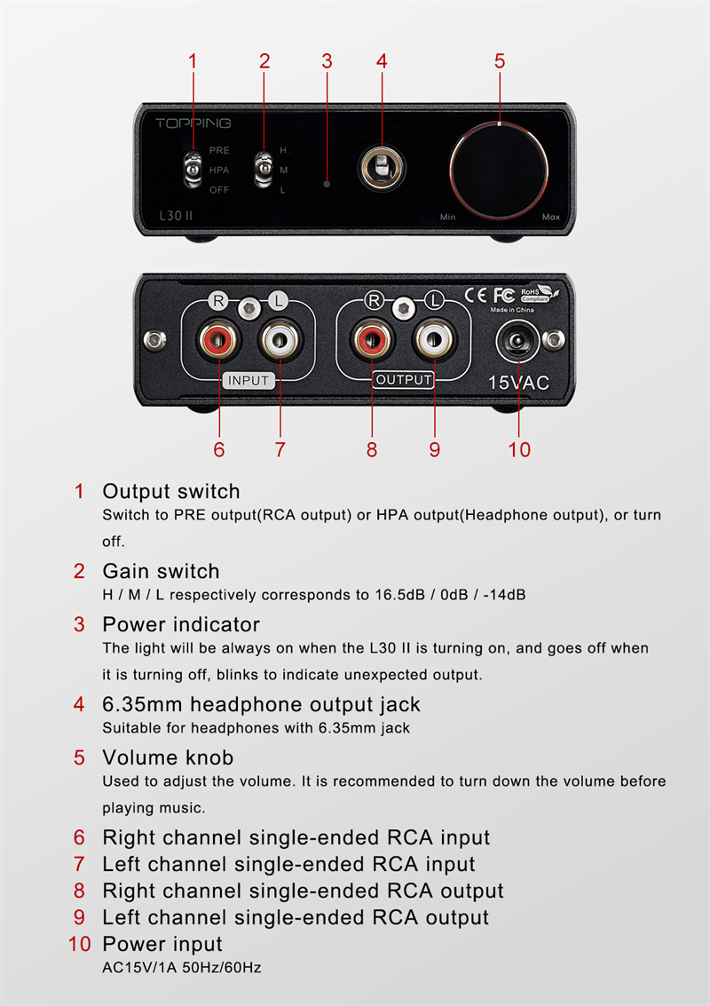 TOPPING-L30II-NFCA-Modules-UHGF-Technology-03uV-Ultra-Low-Noise-Cost-effective-Headphone-Amplifier-3256804390310522
