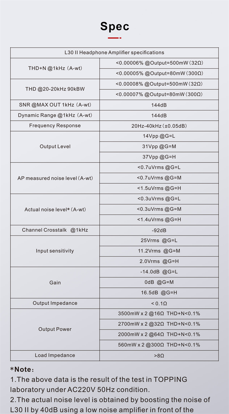 TOPPING-L30II-NFCA-Modules-UHGF-Technology-03uV-Ultra-Low-Noise-Cost-effective-Headphone-Amplifier-3256804390310522