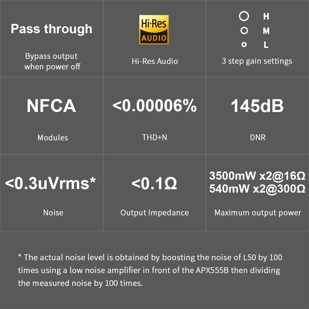 TOPPING-L50-NFCA-Headphone-Amplifier-SEBAL-Input-635mmXLR-Output-Hi-Res-Audio-amplifier-1005003228193562