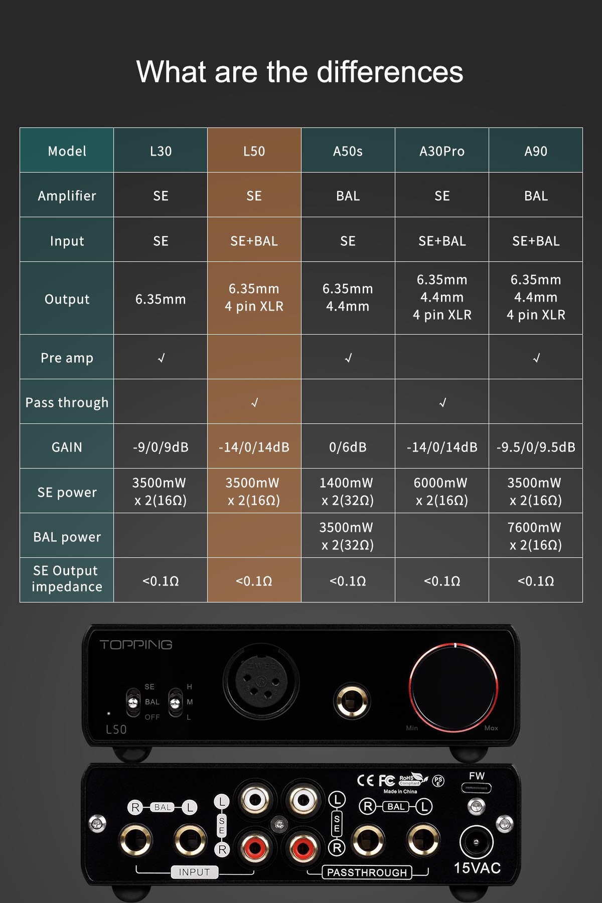 TOPPING-L50-NFCA-Headphone-Amplifier-SEBAL-Input-635mmXLR-Output-Hi-Res-Audio-amplifier-1005003228193562