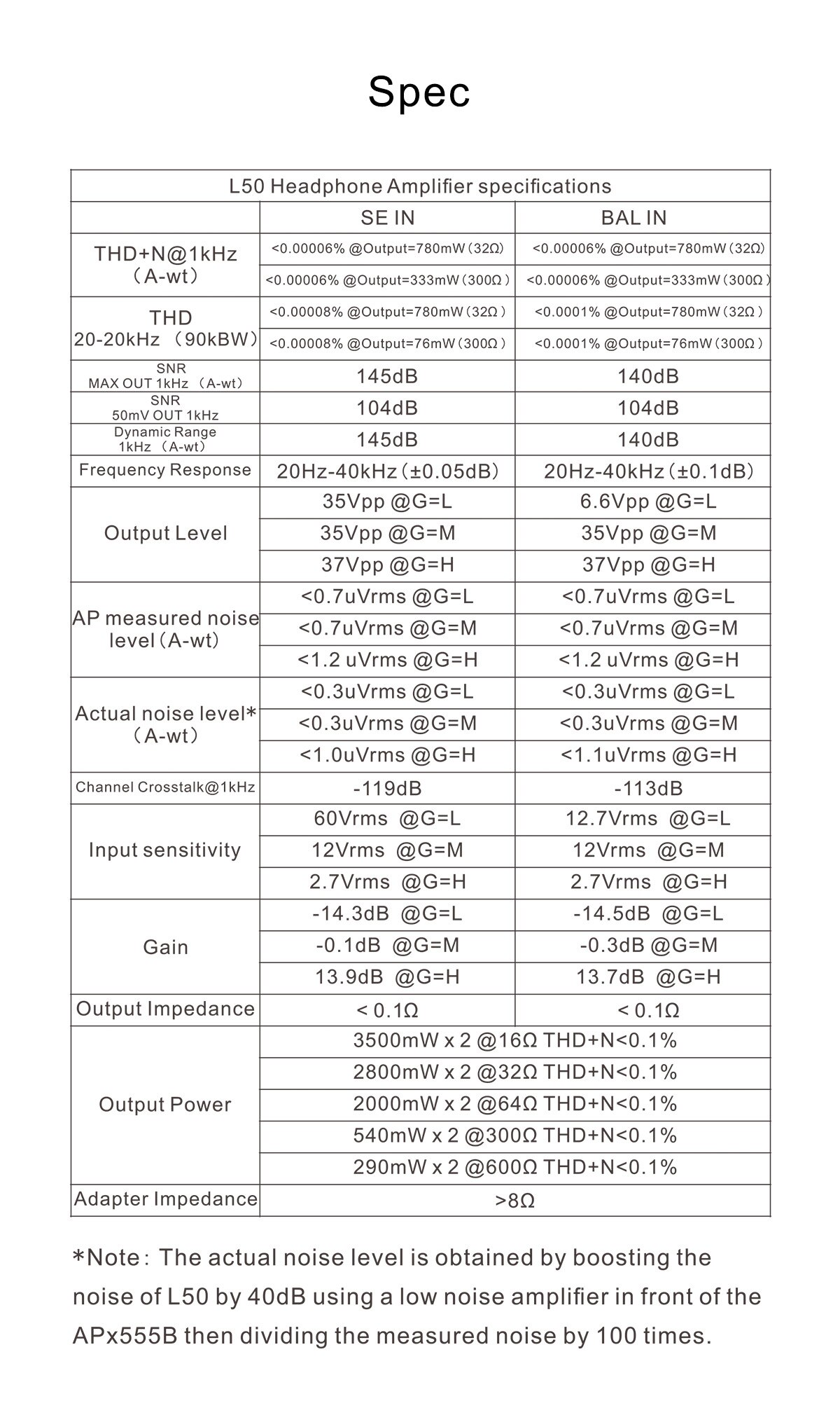 TOPPING-L50-NFCA-Headphone-Amplifier-SEBAL-Input-635mmXLR-Output-Hi-Res-Audio-amplifier-1005003228193562