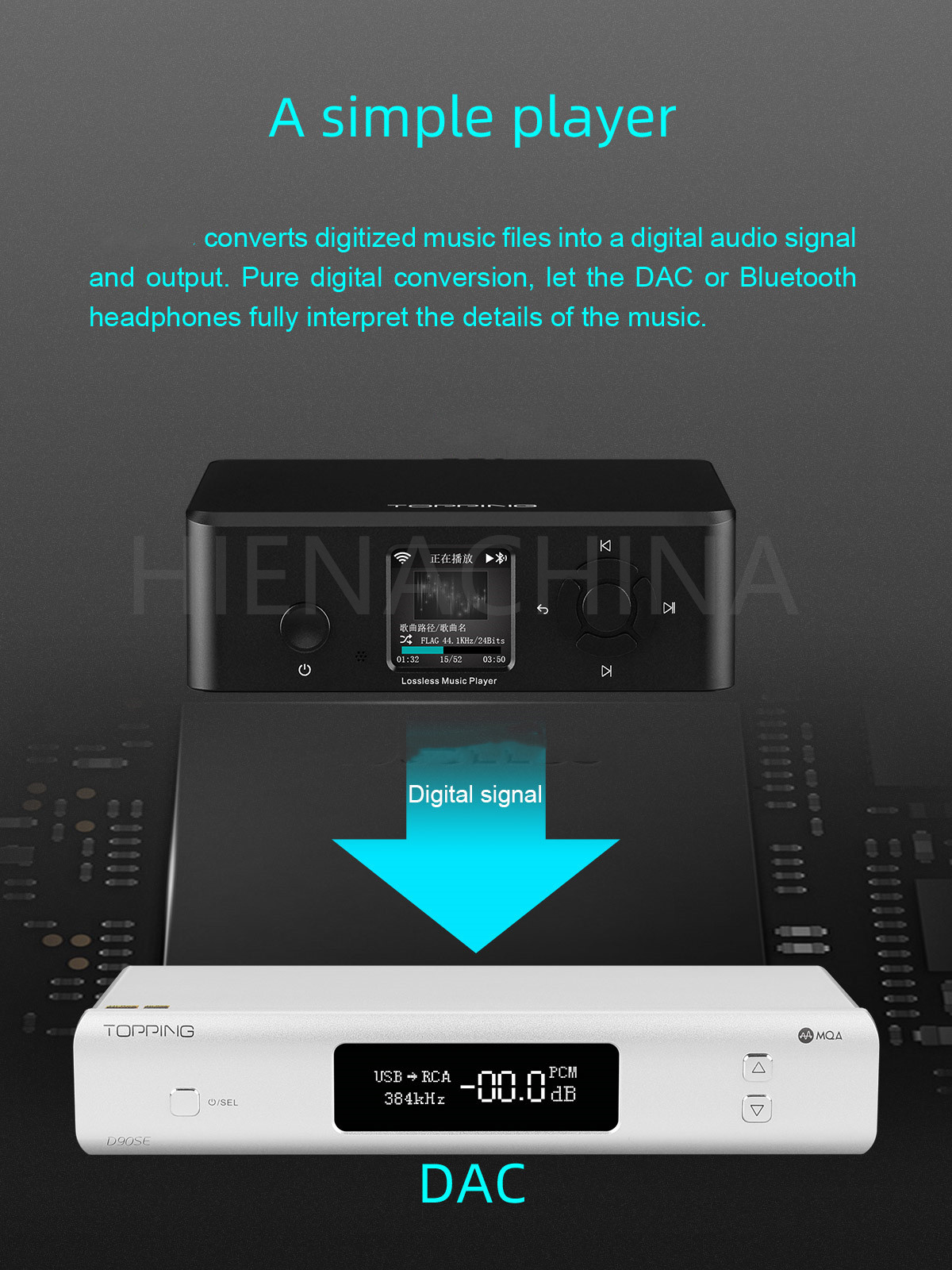 TOPPING-M50-Digital-Music-Player-Support-DSD256-PCM-24bit384kHz-HiFi-Bluetooth-Receiver-with-Remote-Control-3256804131777236