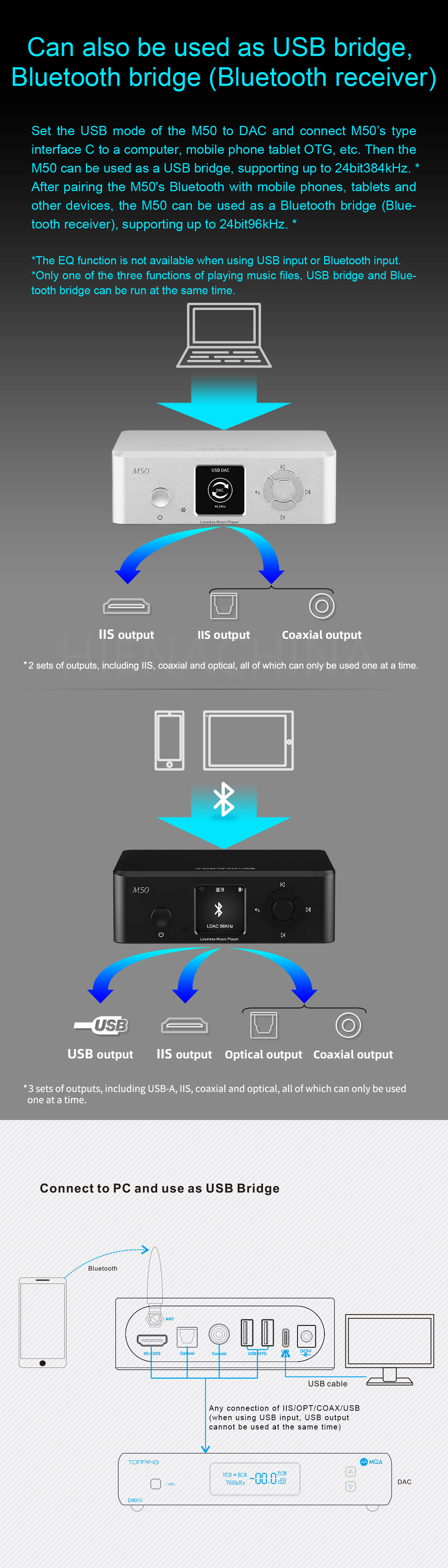 TOPPING-M50-Digital-Music-Player-Support-DSD256-PCM-24bit384kHz-HiFi-Bluetooth-Receiver-with-Remote-Control-3256804131777236