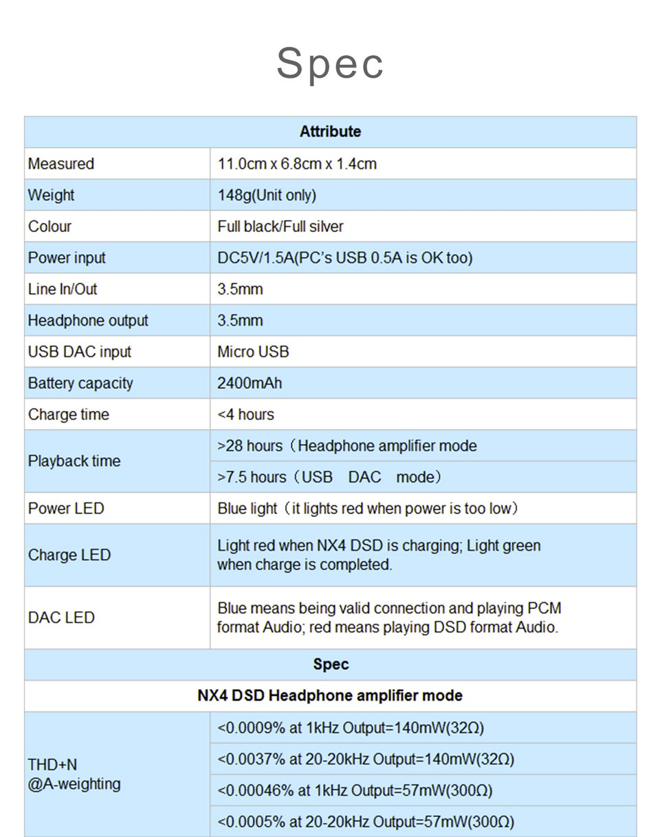 Topping-NX4-DSD-XMOS-XU208-DAC-ES9038Q2M-Portable-USB-DAC-DSD-NX4DSD-Decoder-Amplifier-1005003215719194