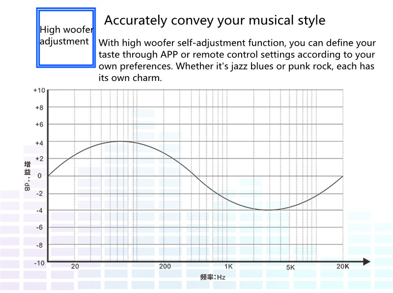 WinnerAD-66D-Multifunctional-Super-Class-A-Combined-HIFI-Digital-BT-Power-Amplifier-U-Disk-Playing-High-Woofer-Adjustment-3256801313768868