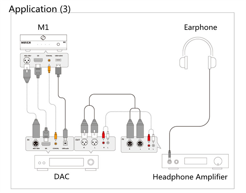 XL-02-Silent-Angel-Munich-M1-Network-Music-Streamer-With-Bulit-in-Hi-Fi-DAC-Headphone-Amp-To-Fulfill-Versatile-Audio-3256804313661036