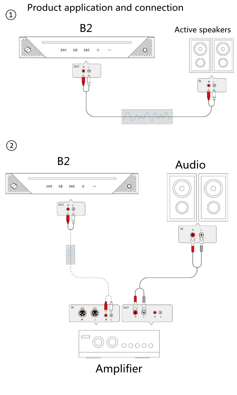 XL-03-Silent-Angel-B2-Network-Digital-music-player-Bluetooth-WIFI-Decoder-HIFI-Amplifier-Audio-DAC-3256804314757362