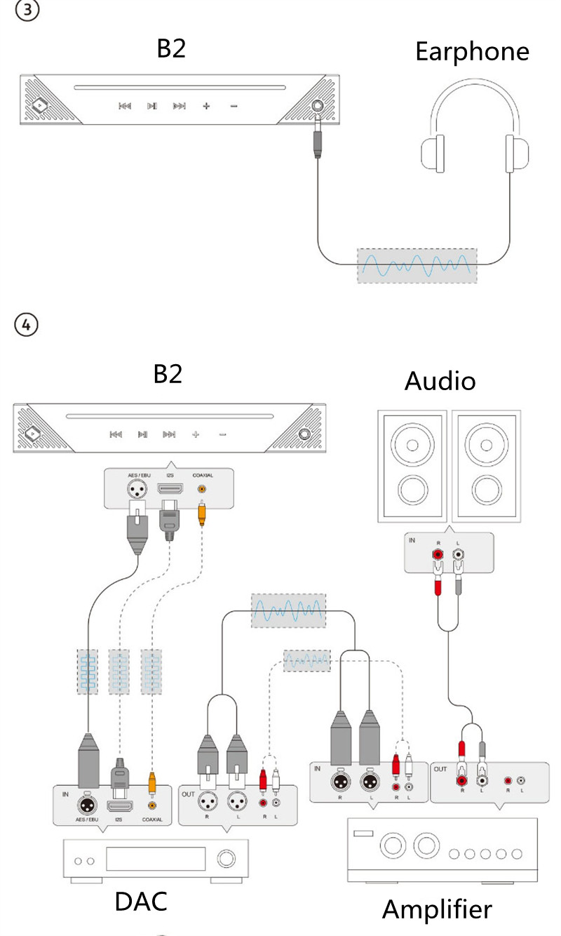 XL-03-Silent-Angel-B2-Network-Digital-music-player-Bluetooth-WIFI-Decoder-HIFI-Amplifier-Audio-DAC-3256804314757362