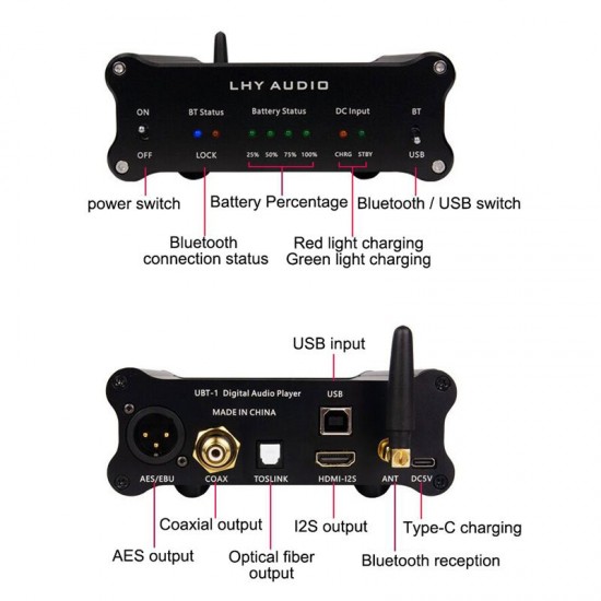 HDMI/MHL Digital Interface Extract Audio I2S/Optic Fiber/Coaxial HDMI To I2S/I1S
