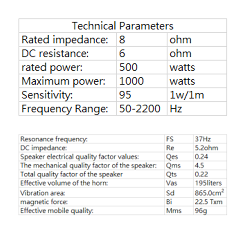 PA-047-Professional-Audio-15-Inch-Middle-Bass-Woofer-Speaker-Unit-115mm-NdFeB-114-Magnetic-8-ohm-700W-97dB-4000104084344