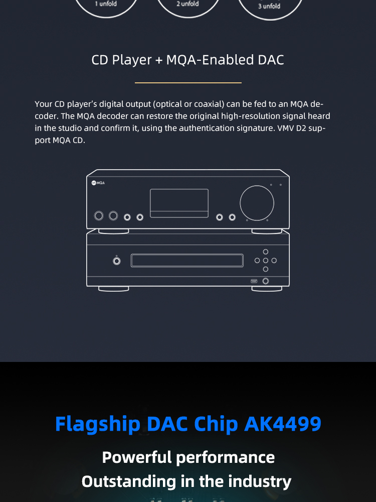 SMSL-VMV-D2-MQA-Decoder-High-Res-Audio-DAC-AK4499-XMOS-DSD512-Bluetooth-50-UAT-LDAC-AptX-With-Remote-Control-3256804042612539