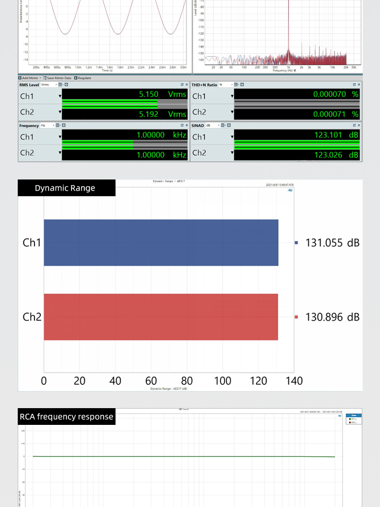 SMSL-VMV-D2-MQA-Decoder-High-Res-Audio-DAC-AK4499-XMOS-DSD512-Bluetooth-50-UAT-LDAC-AptX-With-Remote-Control-3256804042612539