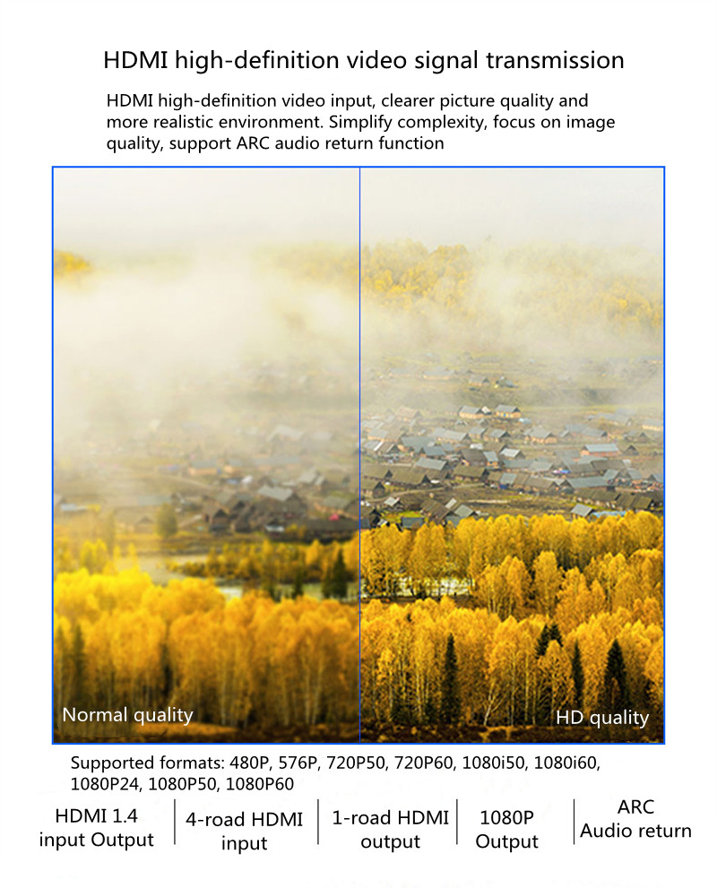 Winner/AD-7100HDII Dolby DTS HD Decoding 7.1 Home Theater Decoder 7.1 ...